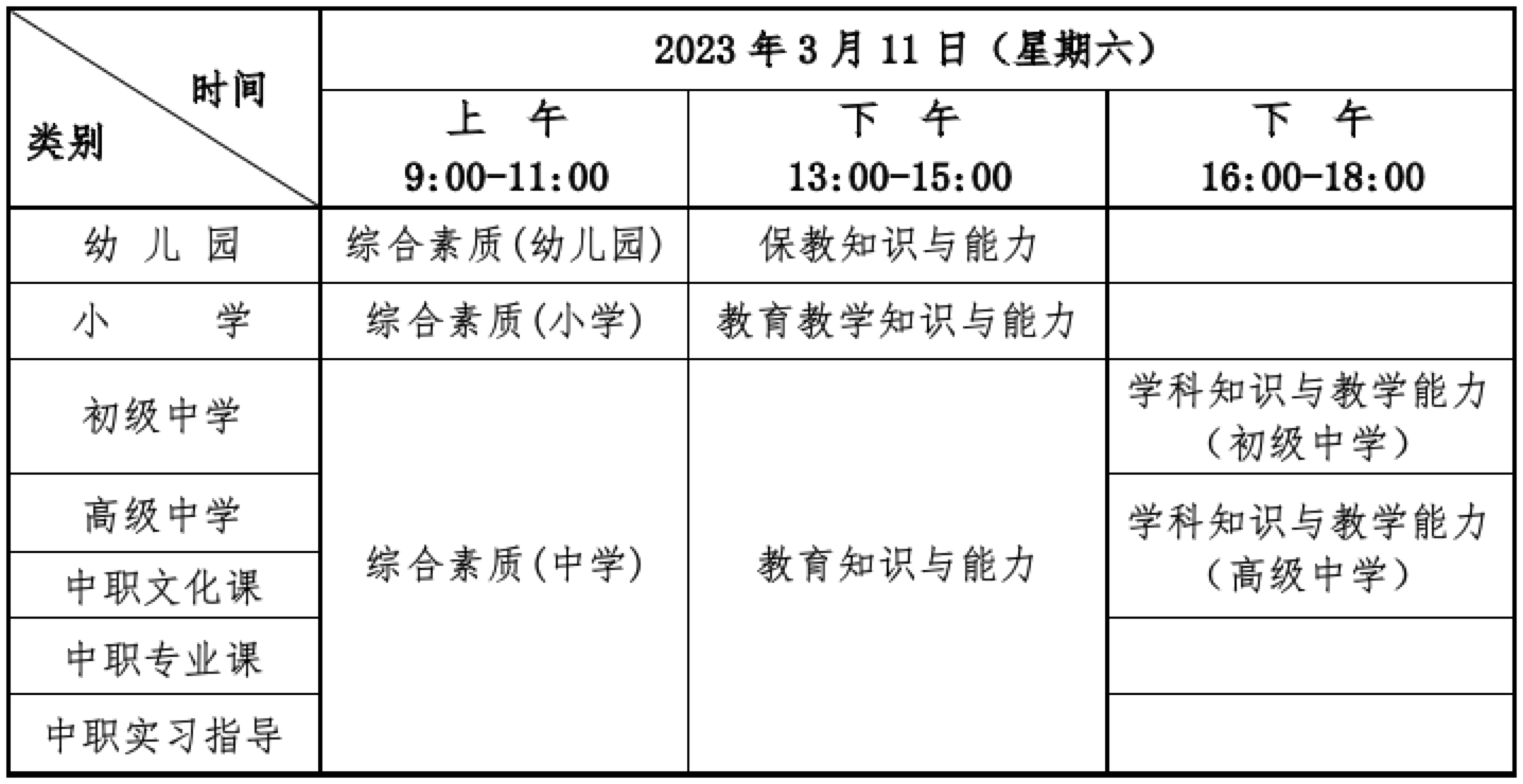 湖北省2023年上半年中小学教师资格考试（笔试）报名公告