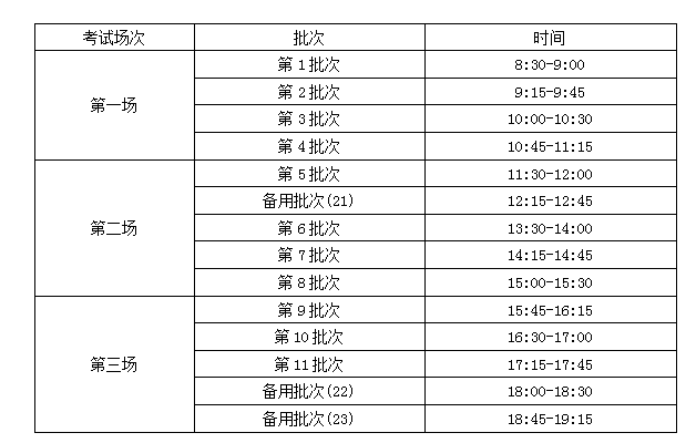 六级报名考试英语有要求吗_英语四六级考试报名_六级考试英语
