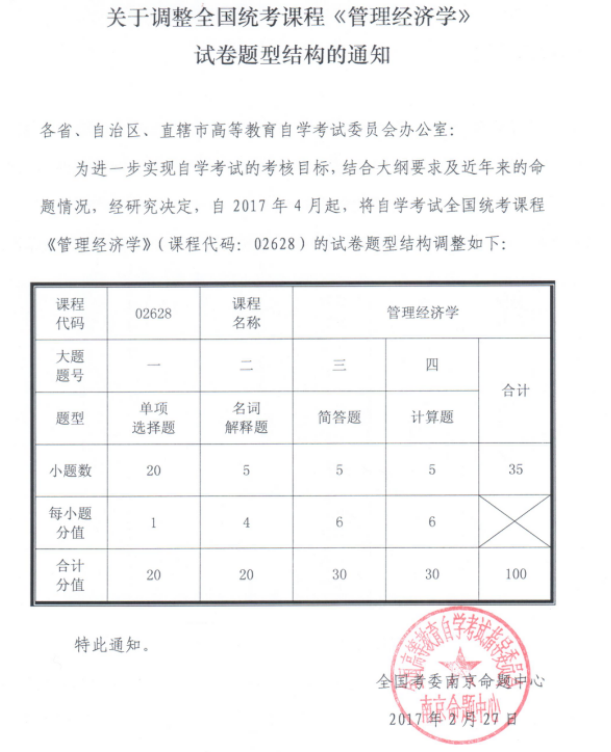 http://www.hbea.edu.cn/files/Content/%E5%85%B3%E4%BA%8E%E8%B0%83%E6%95%B4%E5%85%A8%E5%9B%BD%E7%BB%9F%E8%80%83%E8%AF%BE%E7%A8%8B%E3%80%8A%E7%AE%A1%E7%90%86%E7%BB%8F%E6%B5%8E%E5%AD%A6%E3%80%8B%E8%AF%95%E5%8D%B7%E9%A2%98%E5%9E%8B%E7%BB%93%E6%9E%84%E7%9A%84%E9%80%9A%E7%9F%A5.png