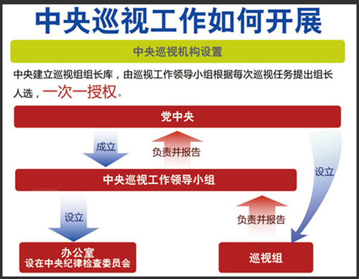 http、、www，hbea，educn